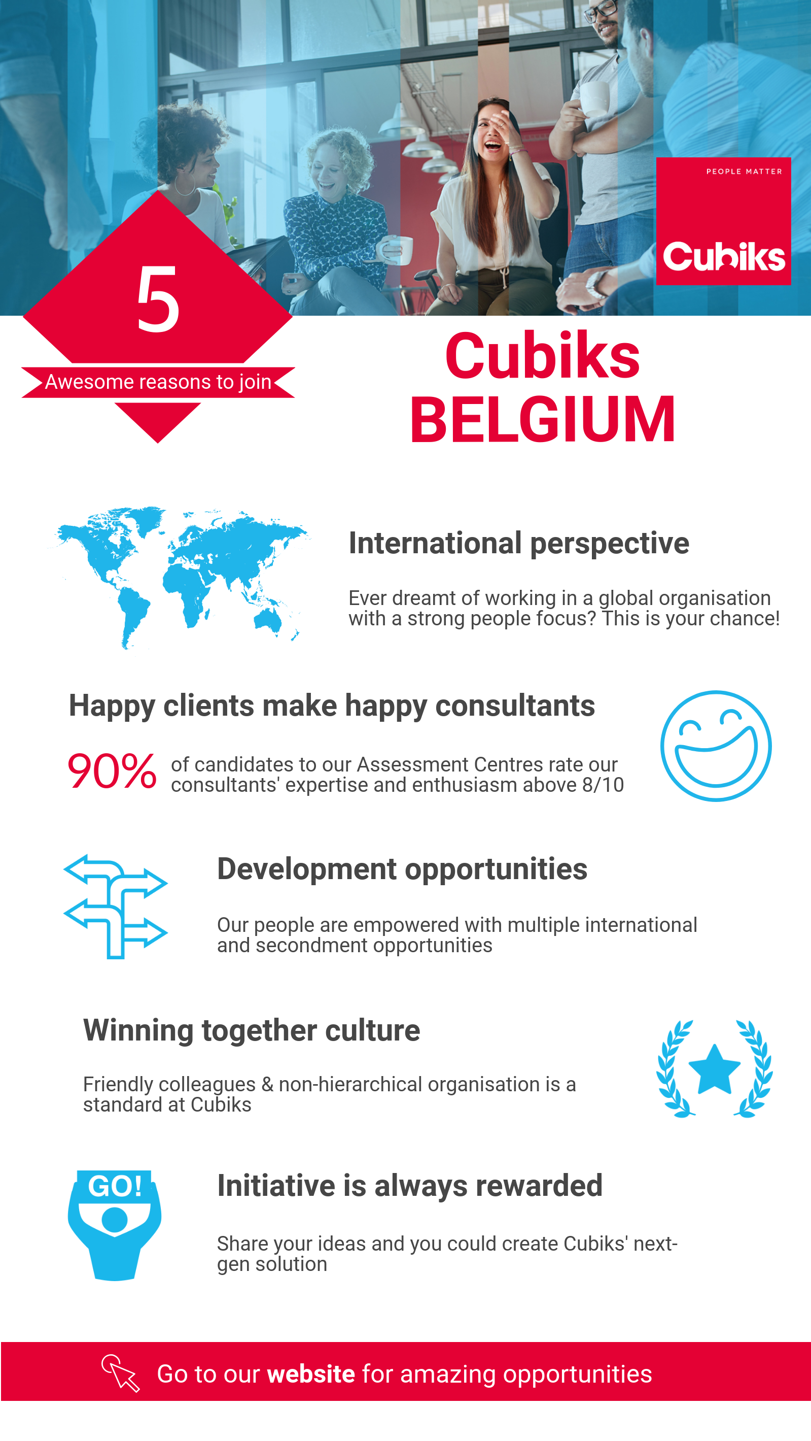 5 awesome reasons to join Cubiks' Belgium office